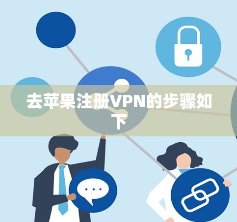 去苹果注册VPN的步骤如下 去苹果注册VPN的步骤如下