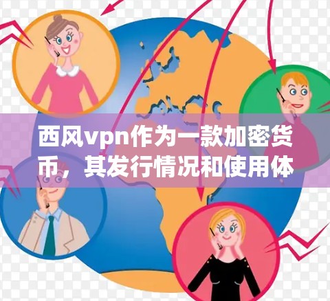 西风vpn作为一款加密货币,其发行情况和使用体验因项目不同而有所变化。如果你指的是某款特定的加密货币,建议您联网获取最新信息。以下是一些常见的加密货币使用问题和考虑因素,供您参考 西风vpn作为一款加密货币,其发行情况和使用体验因项目不同而有所变化。如果你指的是某款特定的加密货币,建议您联网获取最新信息。以下是一些常见的加密货币使用问题和考虑因素,供您参考
