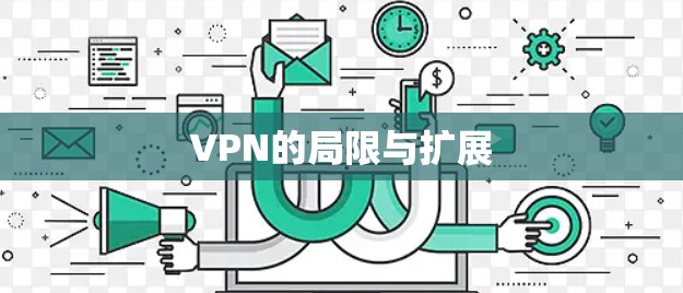 VPN的局限与扩展